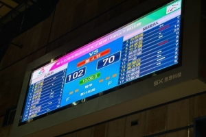 全运会U18女篮第二日综述：四川逆转浙江 山东、江苏收获大胜